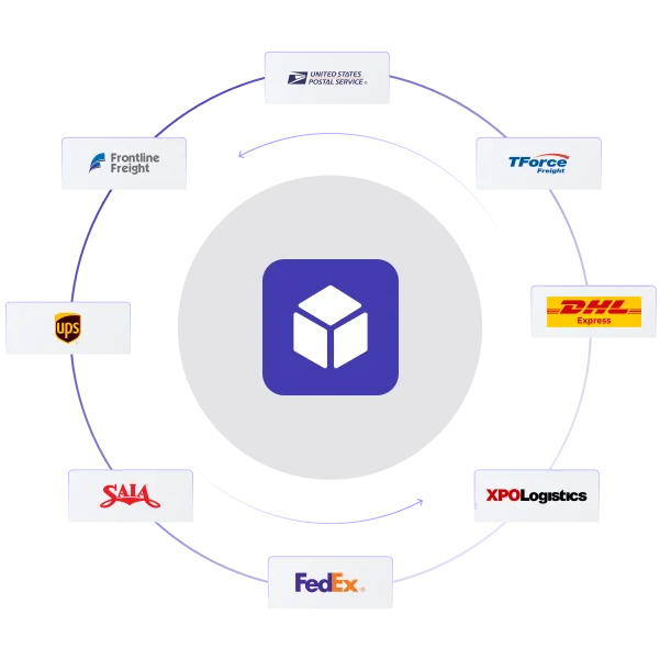 Deftship platform