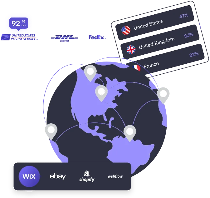 Deftship platform
